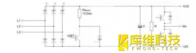 <b>自動(dòng)化生產(chǎn)線機(jī)器人庫(kù)卡KRC4配電箱 （KPP）介紹</b>