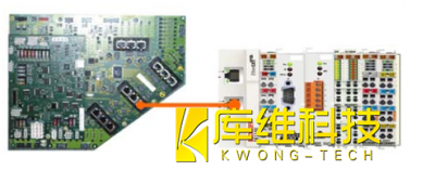 <b>自動化庫卡機(jī)器人KRC4 擴(kuò)展總線 （KEB）的介紹</b>