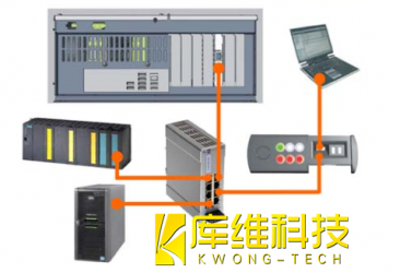 <b>工業(yè)機(jī)器人庫卡 KRC4 線路接口 （KLI）介紹</b>