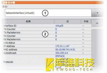 <b>自動(dòng)化生產(chǎn)線的庫(kù)卡機(jī)器人是如何實(shí)現(xiàn) KLI 診斷功能</b>